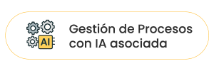 gestion de procesos con IA
